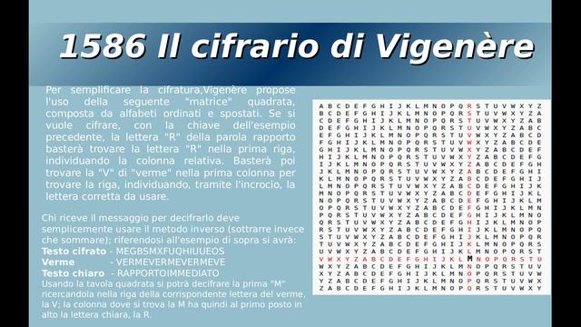 Crittografia Lezione 2 di 3 смотреть онлайн