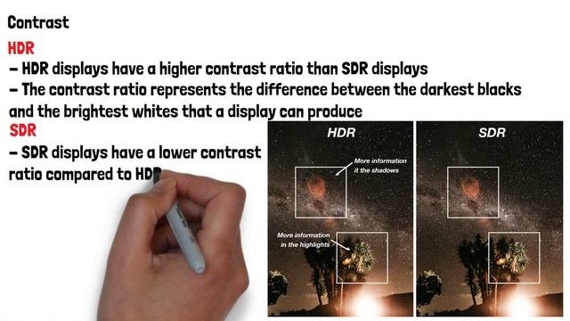 HDR vs SDR смотреть онлайн
