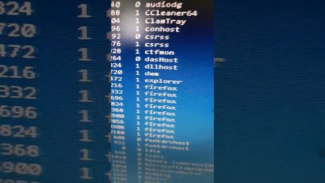 Aprende a obtener lista de #procesos con #powershell en #windows10 смотреть онлайн