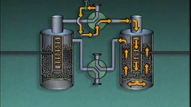 Desiccant Dryer And Receiver For Compressed Air How Are They Work?