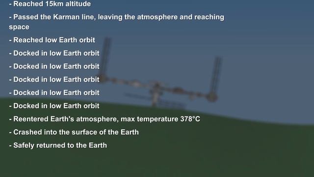 Https://sharing.spaceflightsimulator.app/rocket/64MwBgZGEe6djbuAd13aUA (check Disc)
