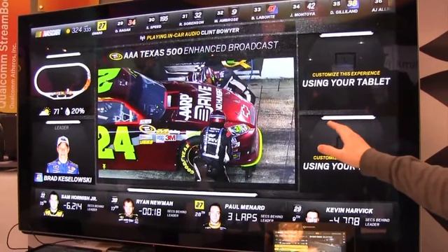 Qualcomm Snapdragon Android TV, Tablet Demo смотреть онлайн