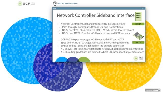 OCP Virtual Summit 2020: OCP NIC 3 0 Manageability Features Overview смотреть онлайн