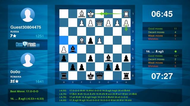 Chess Game Analysis: Guest30804475 - 0o0o : 0-1 (By ChessFriends.com) смотреть онлайн