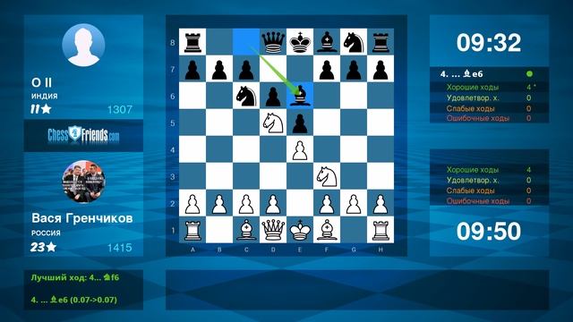 Chess Game Analysis: Вася Гренчиков - O ll : 1-0 (By ChessFriends.com) смотреть онлайн