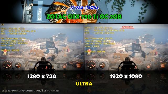 Fallout 4 - GTX 750 Ti 2GB - i7 920 - Ultra 720p / 1080p Test смотреть онлайн