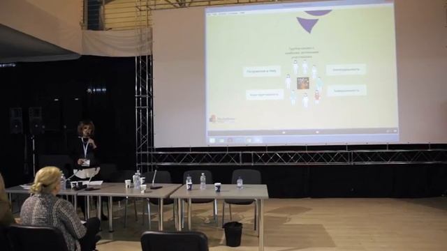 Воронка креативности: новые форматы поиска инсайтов в качественных исследованиях смотреть онлайн