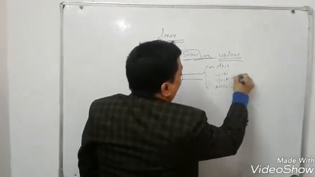 DHCP Explained - Dynamic host configuration protocol in linux in hindi смотреть онлайн