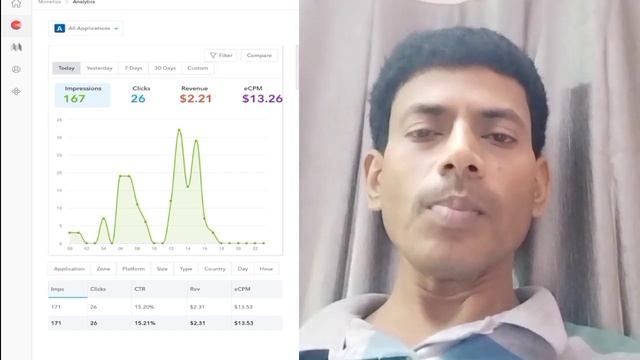 How To Earn Increase Applovin Self Click App | eCPM High New Trick Applovin App смотреть онлайн