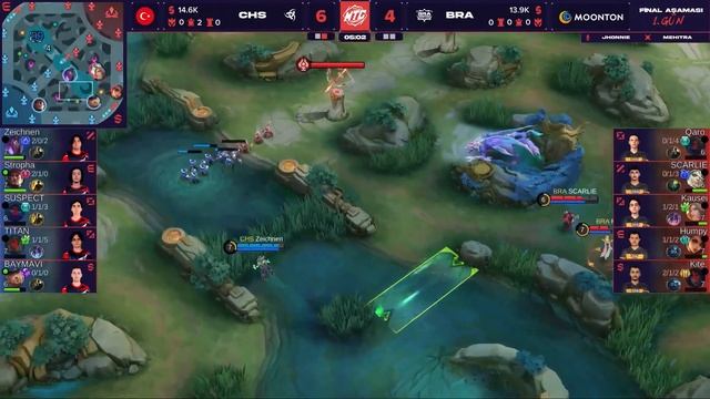 MTC Türkiye Şampiyonası 1. Sezon Kaybedenler 1. Tur 2. Maç Özeti | CHS vs BRA смотреть онлайн