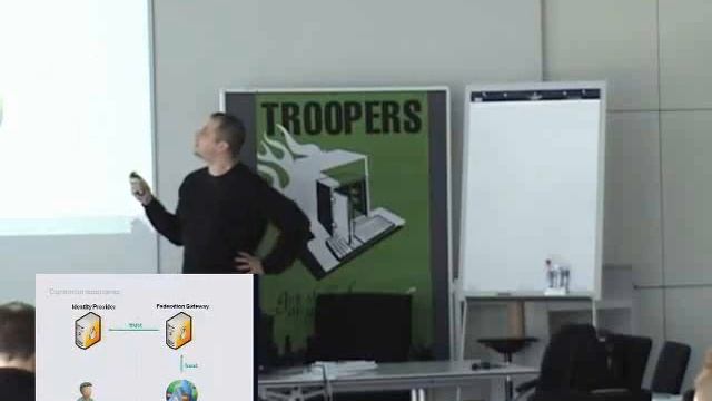 TROOPERS10 - Federated Identity - Opportunities and Dangers - Dominick Baier смотреть онлайн