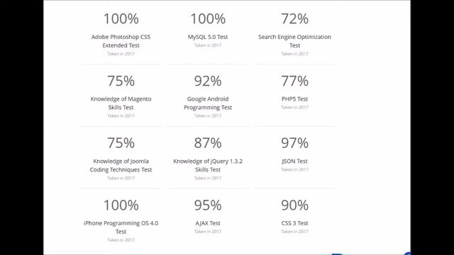 Guru Mac OS X 10.5 Exam Answers смотреть онлайн
