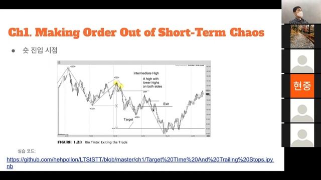 [DAT] Long Term Secrets to Short Term Trading ch1 ~ ch3 смотреть онлайн