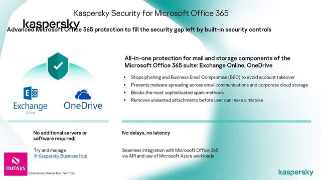 Webinar Kaspersky: protección de seguridad All in One смотреть онлайн