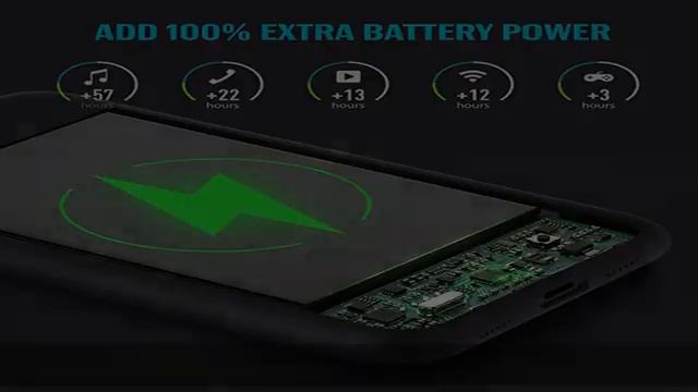 Battery Case for iPhone 12/12 Pro,[6800mAh] Protective Portable Charging Case Rechargeable Charger смотреть онлайн
