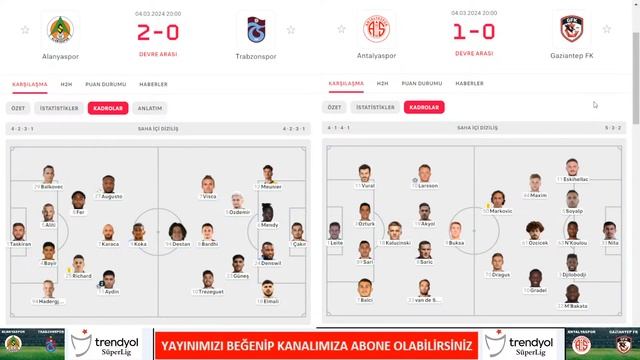 Alanyaspor-Trabzonspor ve Antalyaspor-Gaziantep FK Canlı Maç Yayını - Naklen Anlatım смотреть онлайн