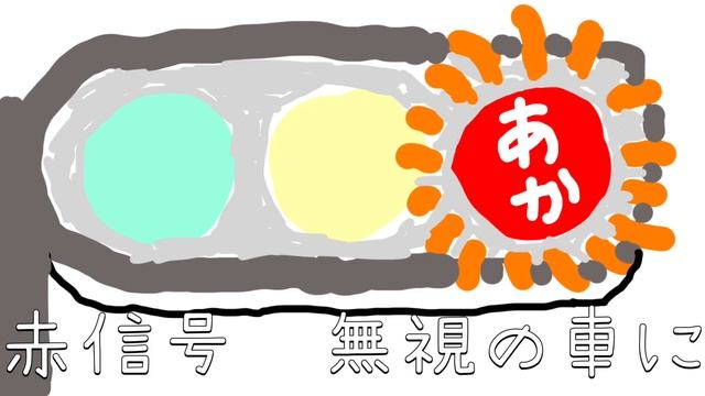 Traffic Accident GarageBand で作ってみた смотреть онлайн