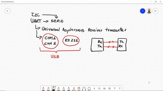 Cómo añadir un OSD al sistema de FPV de DJI смотреть онлайн