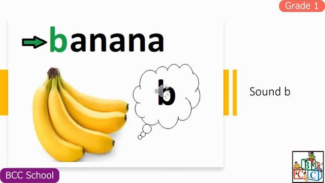 Grade 1- Mathematics, English and French (Saturday 18.04.2020) смотреть онлайн