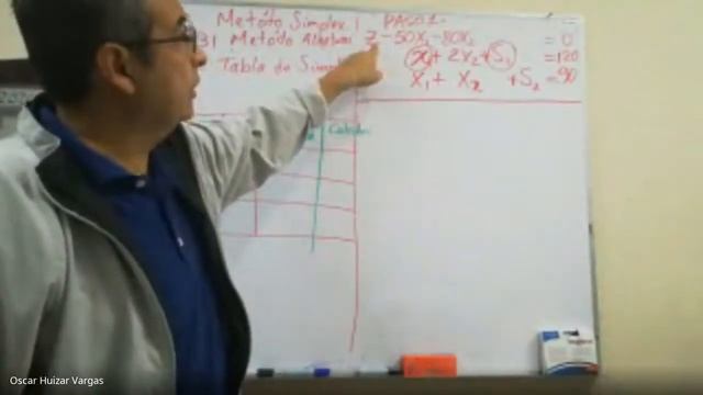 metodo simplex primera parte смотреть онлайн