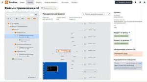 Как работают приманки в PT Sandbox