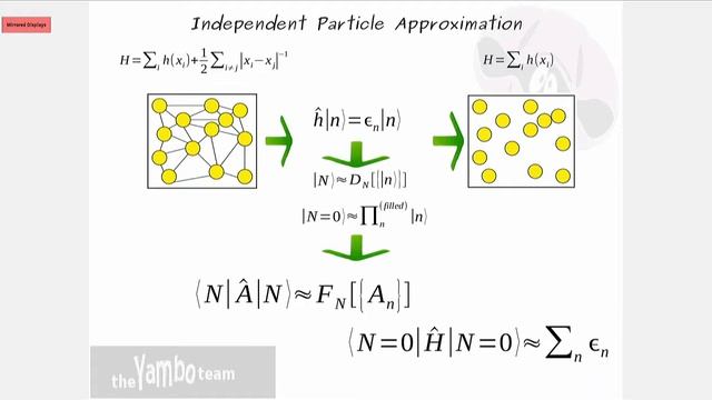 Computational School on Electronic Excitations in Novel Materials Using the Yambo Code смотреть онлайн