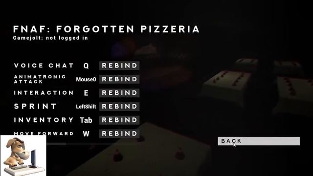 FNaF Multiplayer: Forgotten Pizzeria Free For PC Windows - Fnaffangames