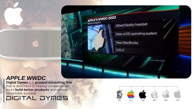 Apple's VR Revolution: Unveiling the Next-Level Headset Experience смотреть онлайн