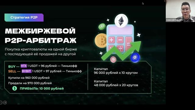 Вебинар 20.10.2024 смотреть онлайн