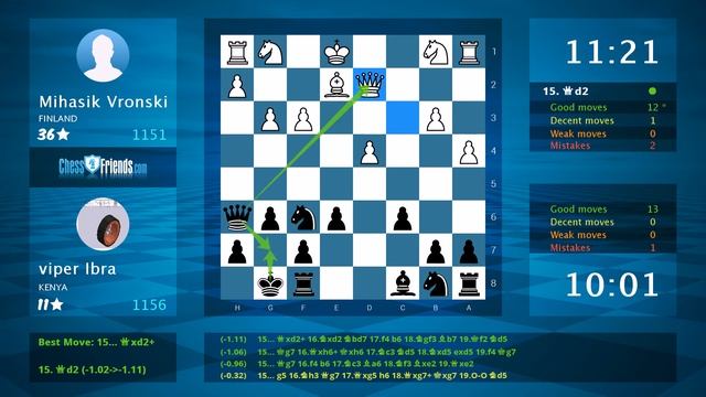 Chess Game Analysis: Mihasik Vronski - viper Ibra : 0-1 (By ChessFriends.com) смотреть онлайн