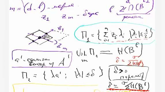Задачи современной теории Диофантовых приближений. Спецкурс. Лекция 4. Н.Г. Мощевитин