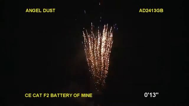 Angel Dust by Brothers Pyrotechnics смотреть онлайн