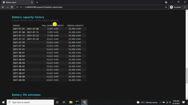 Windows 10 # How to Check Laptop Battery Health Report смотреть онлайн