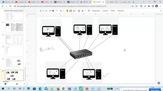 (N4) Networking Basics part3 Networking Devices -Default gateway, Hub, Switch, Router смотреть онлайн