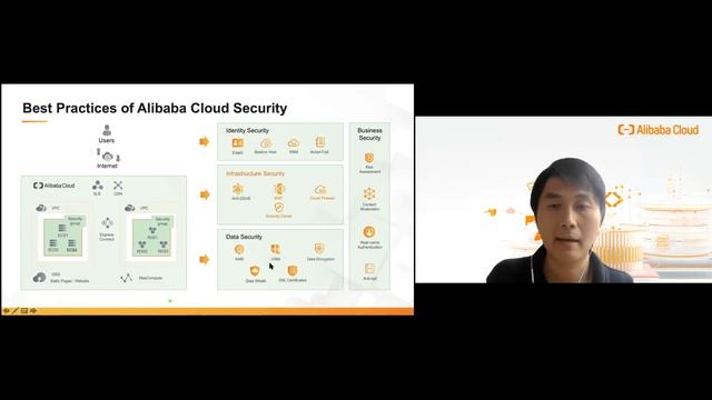 Next Generation Security смотреть онлайн
