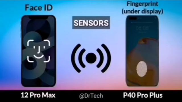iPhone 12 Pro Max vs Huawei p40 Pro Plus 📲📲📲📲 смотреть онлайн