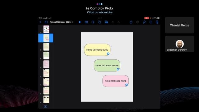 [Replay] Le Comptoir Péda #15 - L'iPad au laboratoire смотреть онлайн