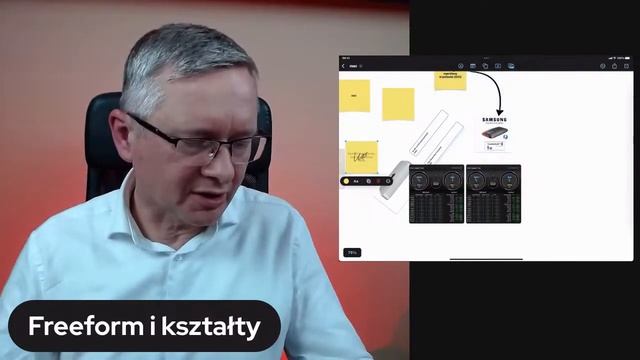 Freeform co to jest? смотреть онлайн