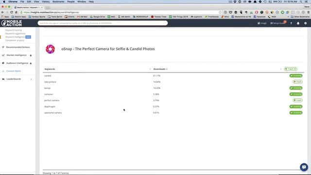 App Store Optimization: How to Use Mobile Action (ASO) смотреть онлайн