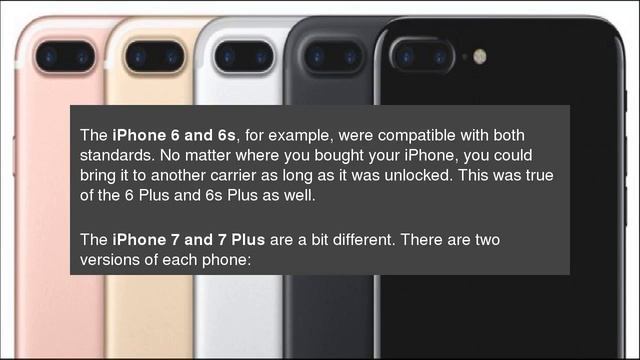 Can I Bring My iPhone to Another Carrier? смотреть онлайн