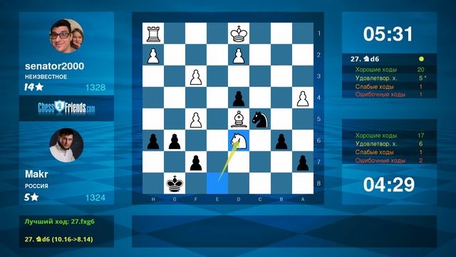 Chess Game Analysis: senator2000 - Makr : 1-0 (By ChessFriends.com) смотреть онлайн