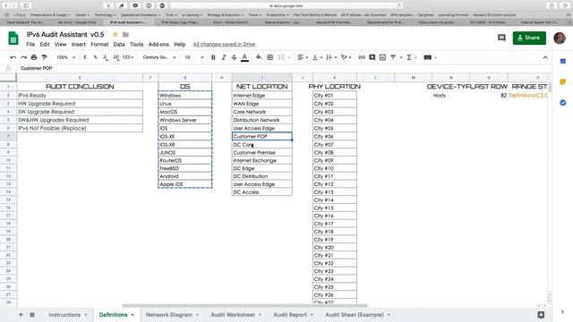 AFRINIC Webinar - How to perform an IPv6 infrastructure Audit EN смотреть онлайн