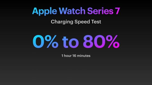 Apple Watch Series 7 Fast Charging Not Available in India, Vietnam, Argentina! смотреть онлайн