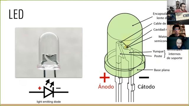 Clase Física/Arduino - 26/03/2021 Turno Noche смотреть онлайн