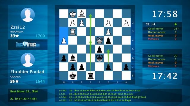 Chess Game Analysis: Zzsi12 - Ebrahim Poulad : 0-1 (By ChessFriends.com)