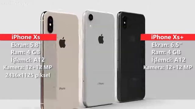 Обзор Iphone Xs