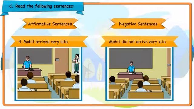 English Grammar Part 4 Chapter-3 смотреть онлайн