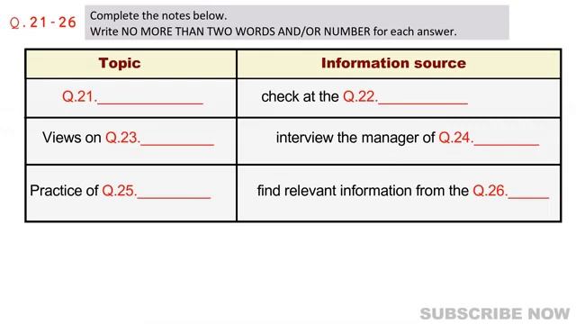 Actual IELTS Listening | Practice Test | Achieve 8+ Bands (Plan for sharing Accomodation) смотреть онлайн