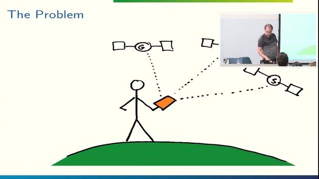 EuroSciPy 2018 SESSION TRACK 2 MORNING 31 08 2018 смотреть онлайн