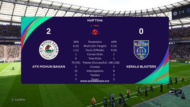 ATK Mohun Bagan vs Kerala Blasters | Bangla Gameplay | 3-0 | PES 2021 | ISL 2021-2022 | PC 60fps HD смотреть онлайн